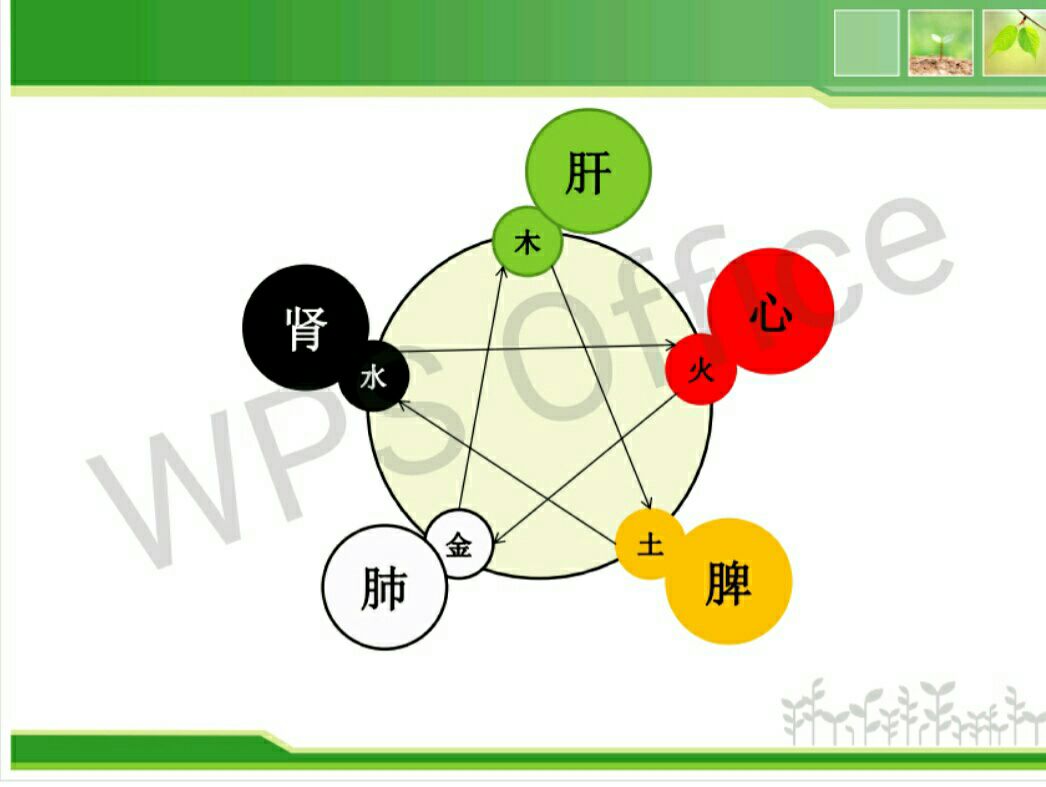 命理知识是不是迷信？看看命理的故事迷信吧！