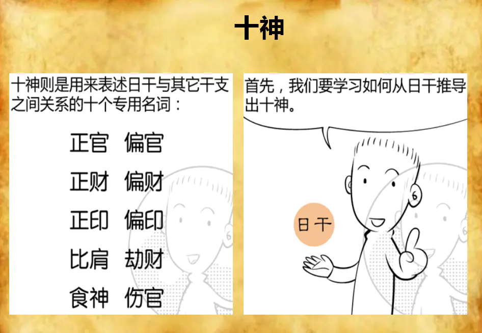 贫穷二字，各有比肩劫财，时柱比肩，