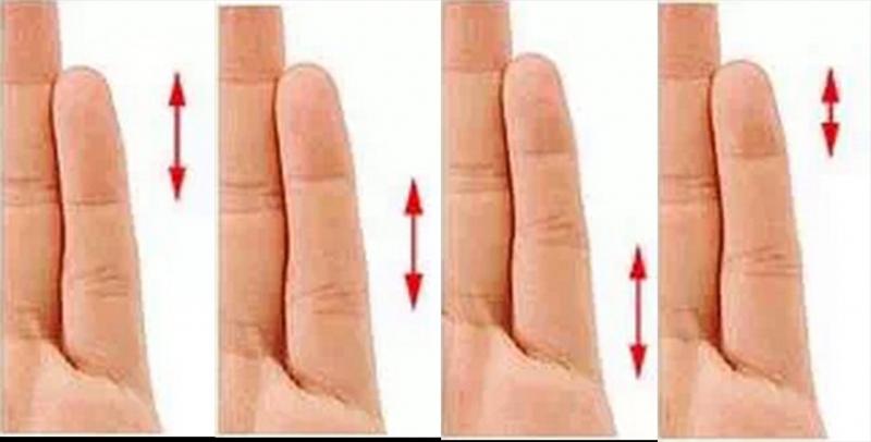 男右手第三节有痣代表什么？男生手指有什么意思
