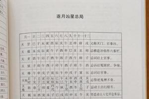 订婚日子查周易询相关知识，同时小编也会对大家分享