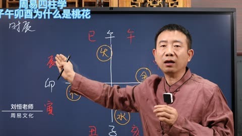 风水堂:为什么叫桃花子时是前后交接时刻