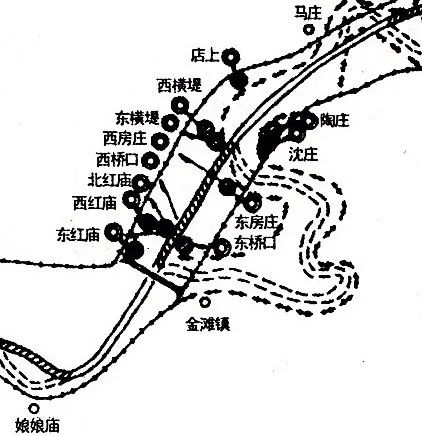 黄河下游区域文明发祥地之一——金滩镇