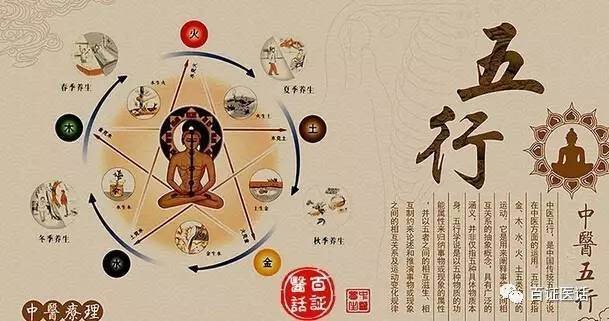 道教是中国汉民族中的土生教～它是一个十分庞杂的文化综合体～