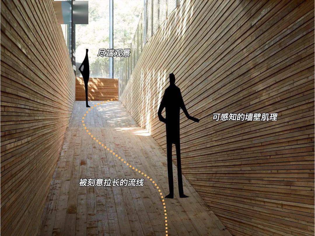 （设计学堂）中国美术学院民俗艺术博物馆建筑师