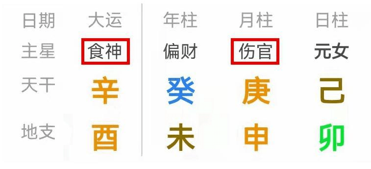 道叔命理：天才少女的八字到底有什么与众不同