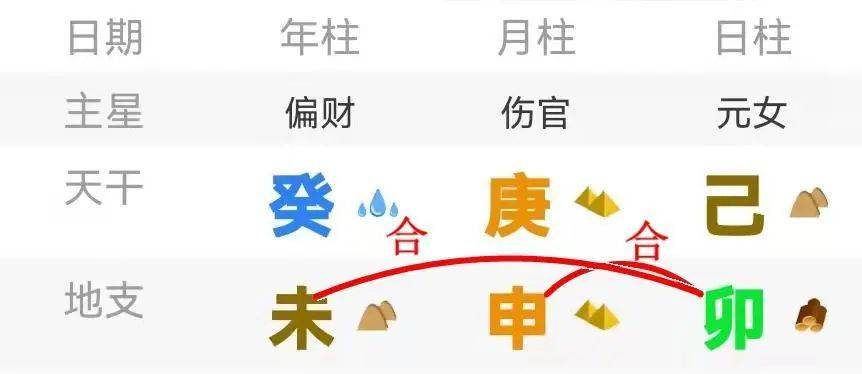 道叔命理：天才少女的八字到底有什么与众不同