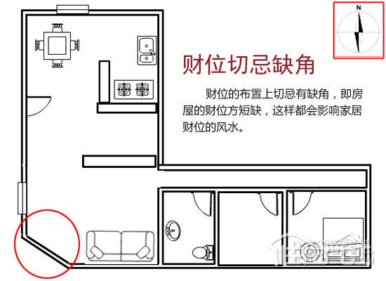 常识很重要，你不学，被忽悠你怨谁