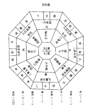 常识很重要，你不学，被忽悠你怨谁