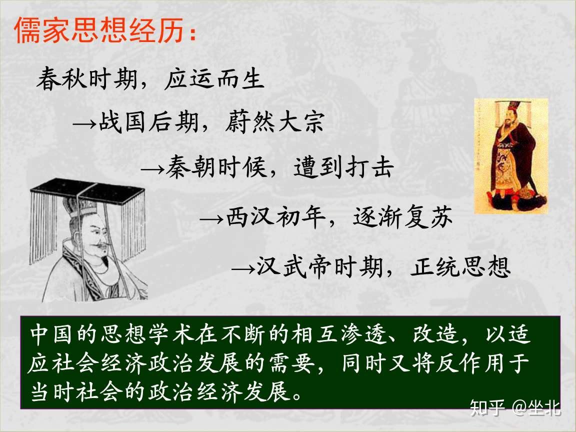 ：批判时政转为维护现实统治妥协的汉代王朝