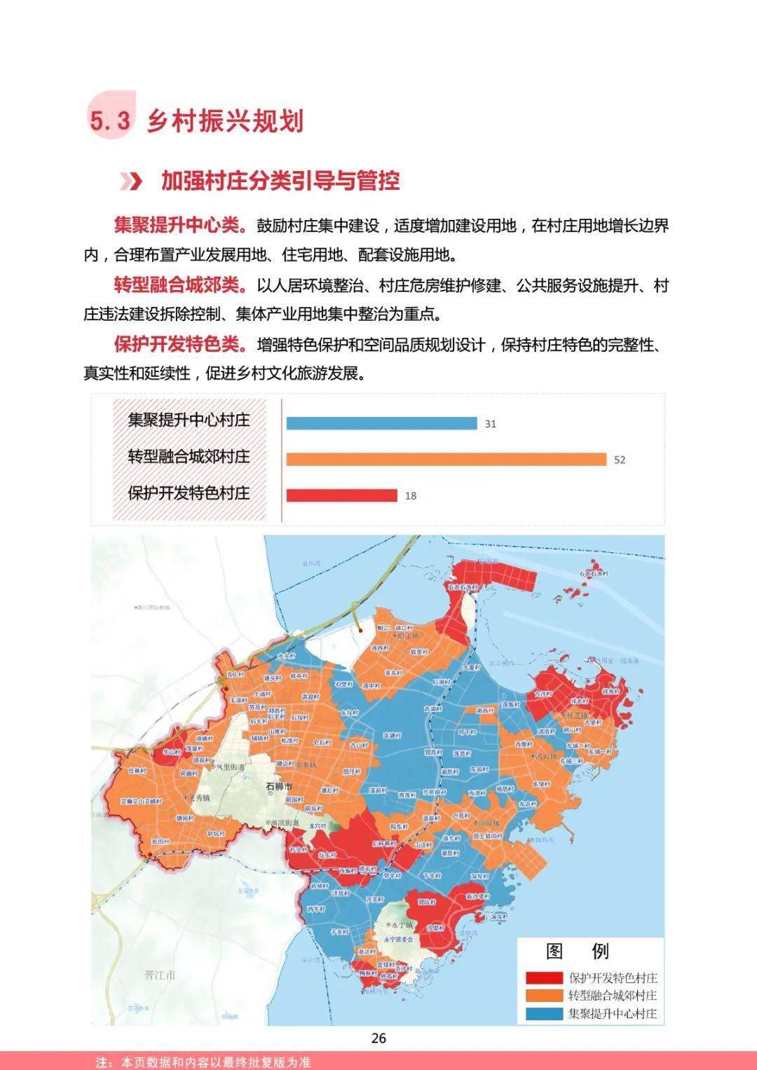 （蒙古记忆）石狮市的前世今生，你知道吗？