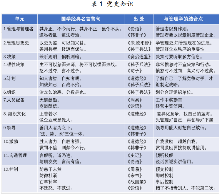 （教师招聘）教师资格证考试党史知识（4）