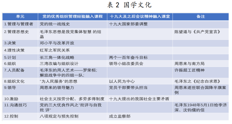 （教师招聘）教师资格证考试党史知识（4）