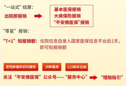 回归佛性的必然趋势企业为什么投入越来越大？