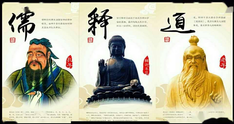 儒家思想的真正哲学：本体伦理化的内涵可由三方面概括
