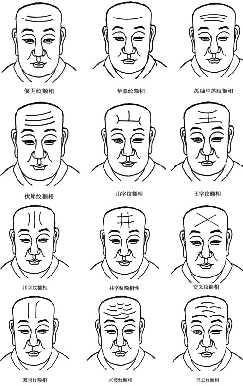 风水堂:男人额头有抬头纹的面相