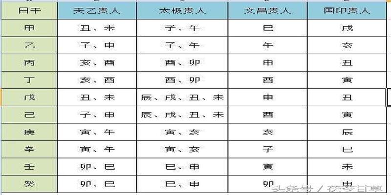 风水堂:大佬与大佬间的较量