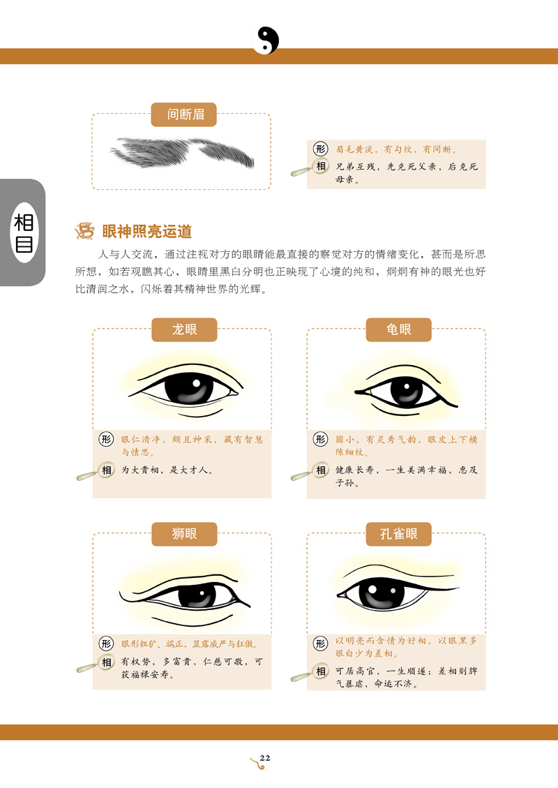 （李向东）看面相专用语面部科学的特殊术语和概念