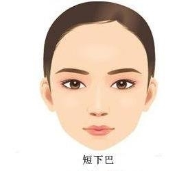 （李向东）人中短下巴长的面相意味着什么？