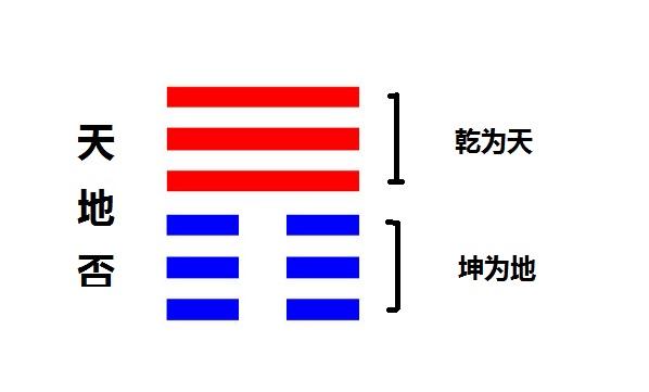 风水堂:君子之道削弱的表现