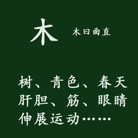 周易免费测名字打分，你的姓名是凶还是吉？