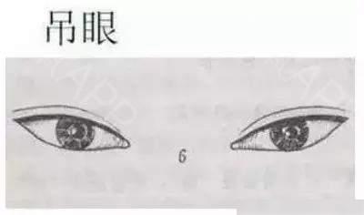 你真的知道丹凤眼是什么眼睛吗？9种眼型