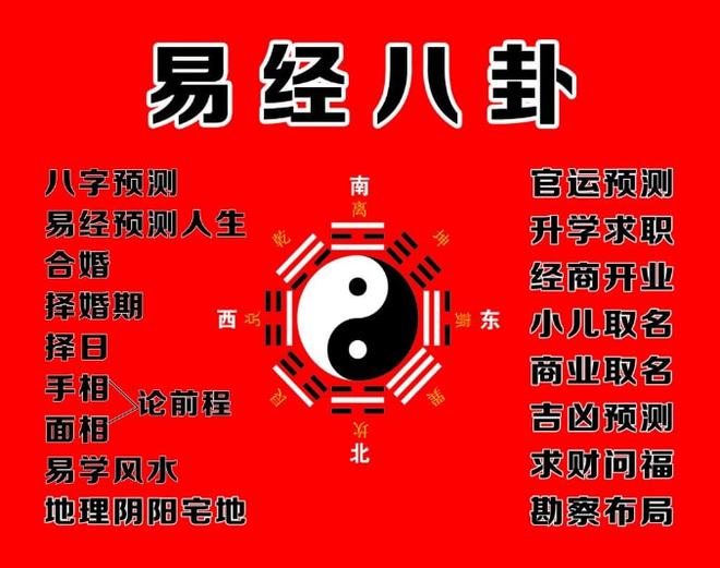 易经预测学正式纳入博士生招生计划