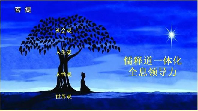 儒家、佛家和道家这三个重要的思想体系是不可忽视的